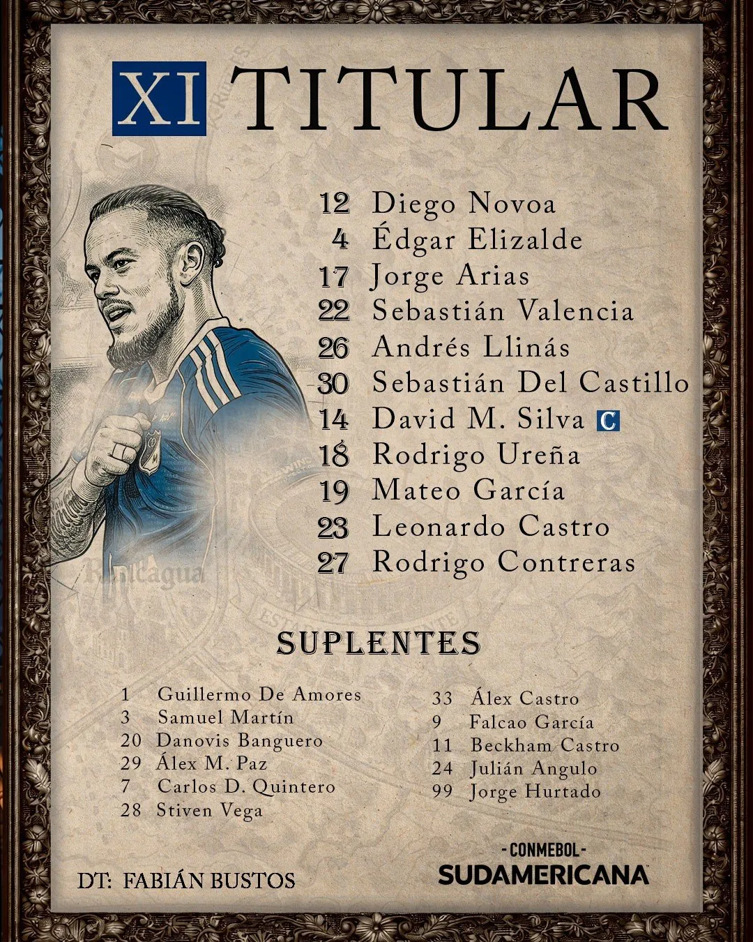 Titular de Millonarios vs. O'Higgins