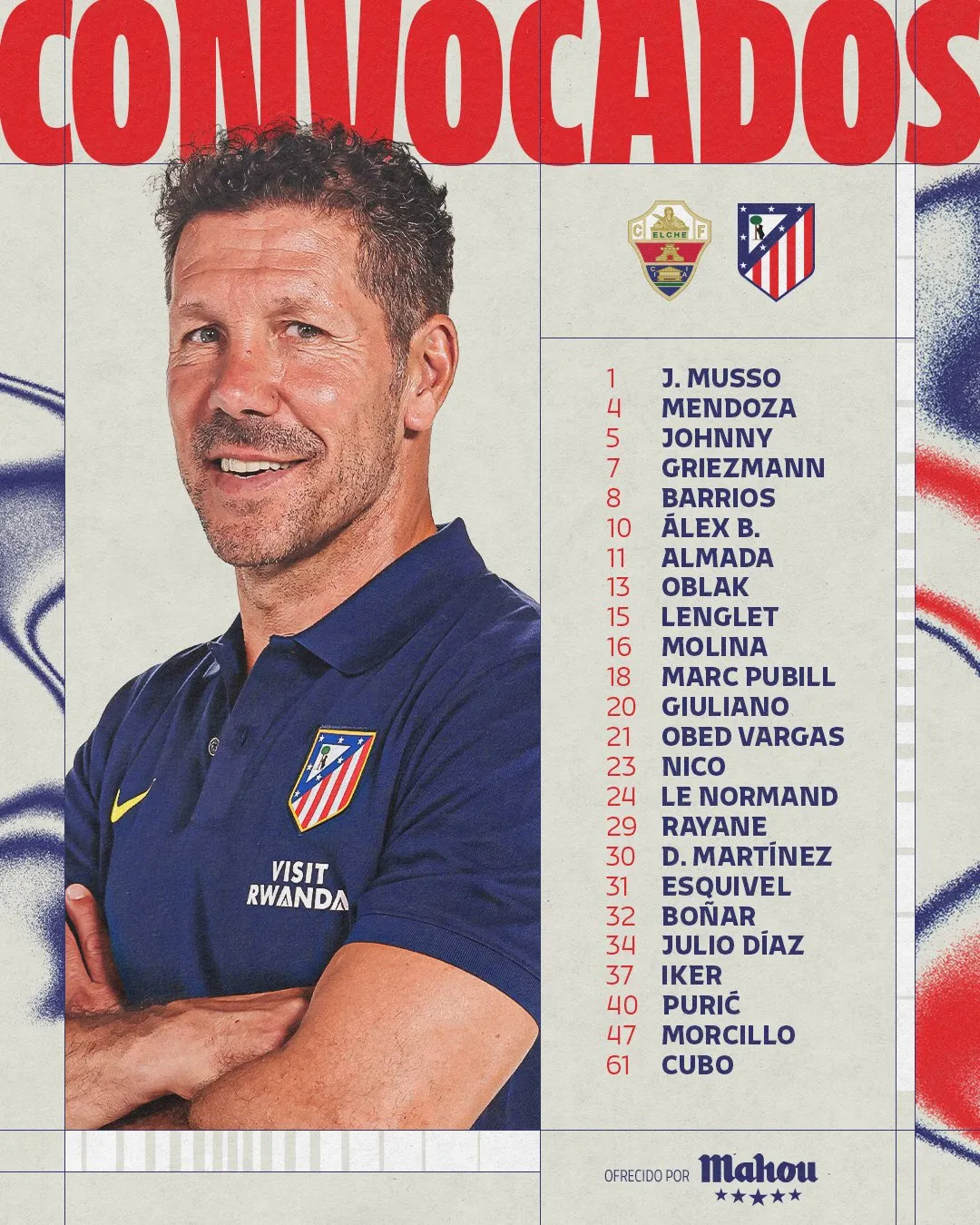 Los convocados del Atlético de Madrid para el partido con el Elche con 9 canteranos.