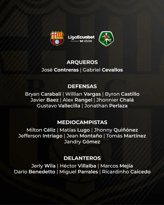 Barcelona SC y sus convocados para el partido ante Mushuc Runa. (@BarcelonaSC)