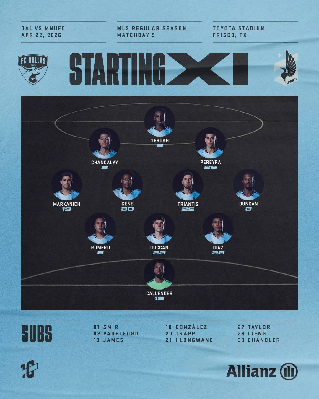 James vuelve a ser suplente con el Minnesota. (Foto: @MNUFC)