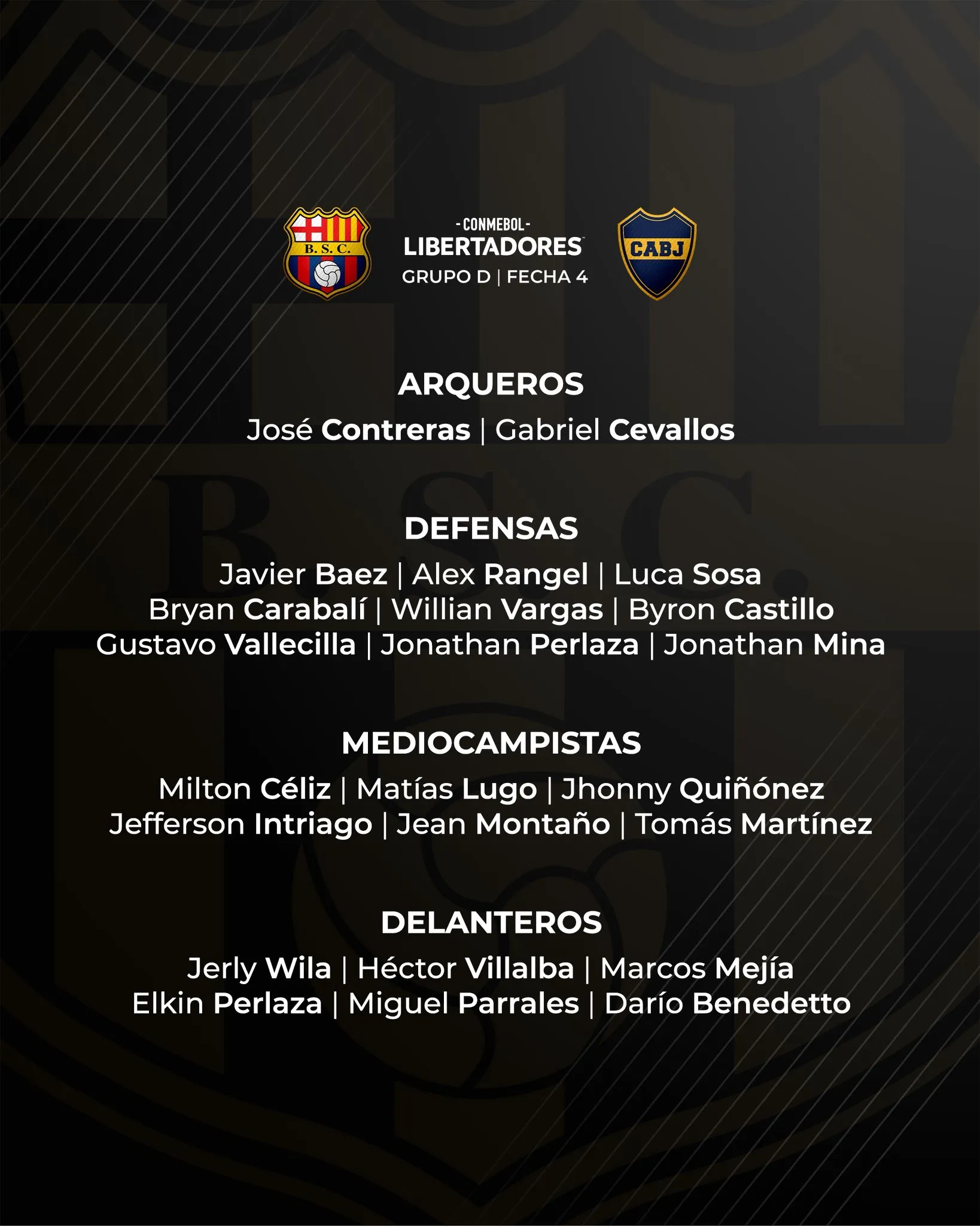 La convocatoria de Barcelona SC para jugar ante Boca Juniors. (Foto: @BarcelonaSC)