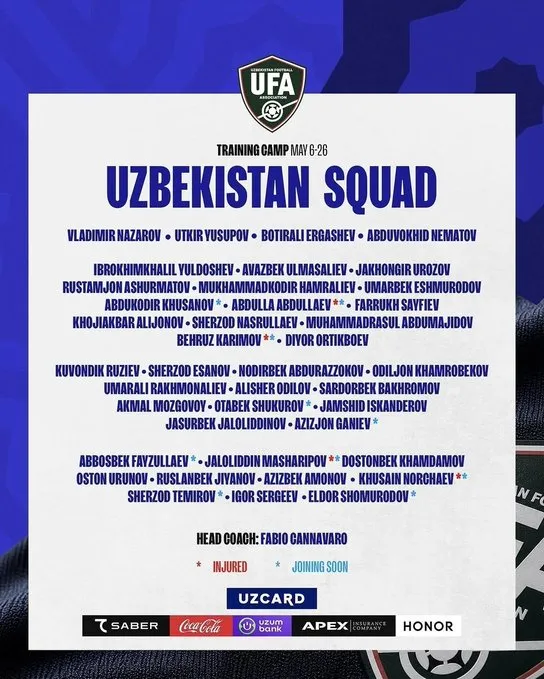 Los convocados de Uzbekistán. (Foto: @UzbekistanFA)