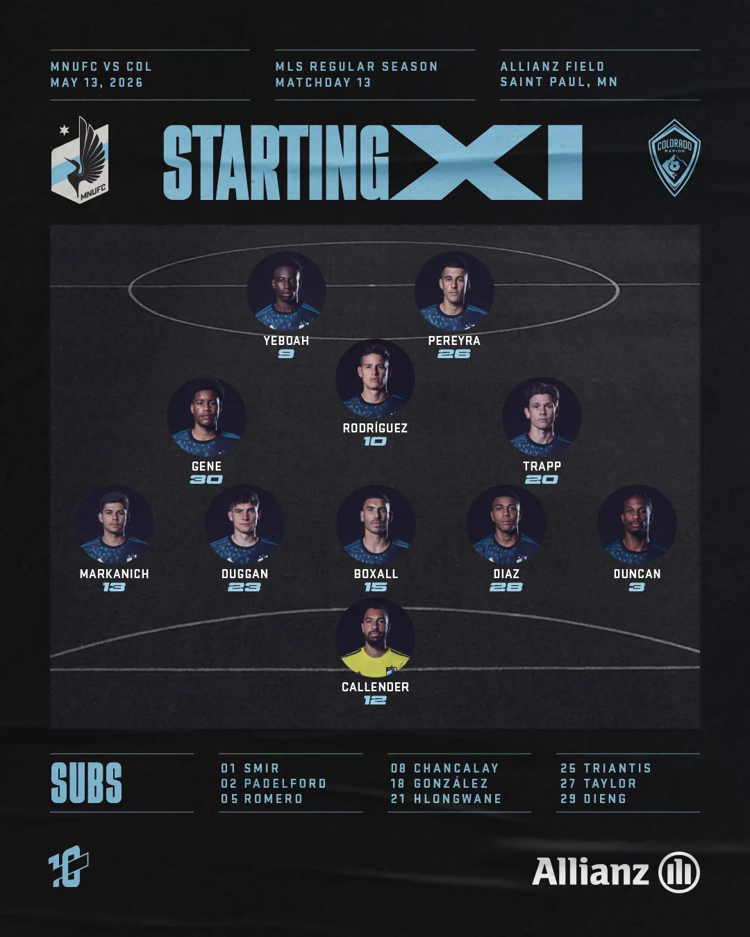 James se despide como titular del Minnesota. (Foto: @MNUFC)
