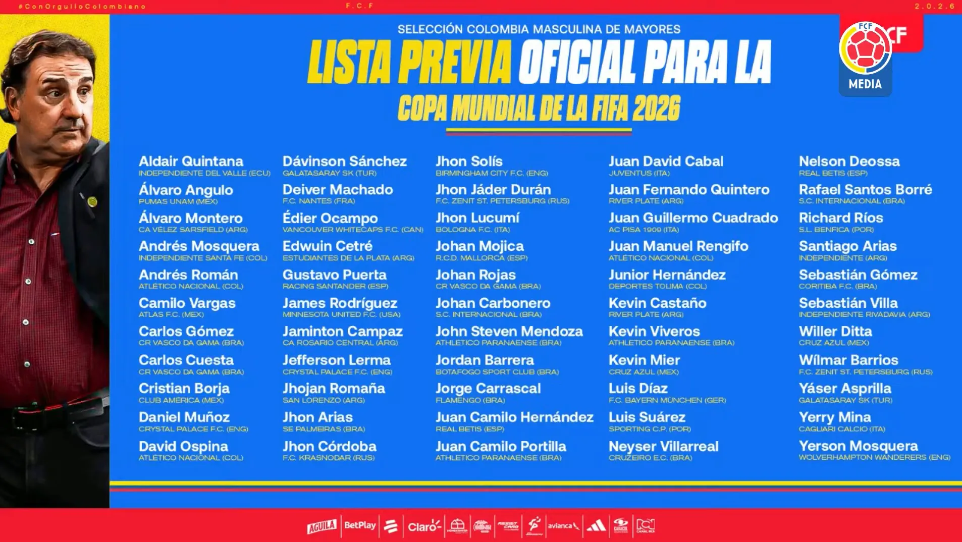 La gráfica que confirma la prelista de 55 jugadores (Captura video)
