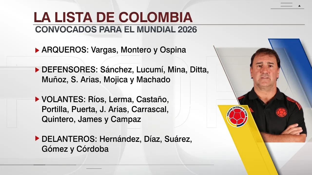 La convocatoria de la Selección Colombia. (Foto: ESPN)