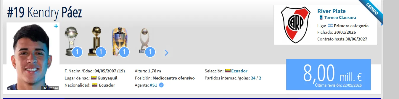 El nuevo valor de mercado de Kendry Páez. (Foto: Captura de pantalla)