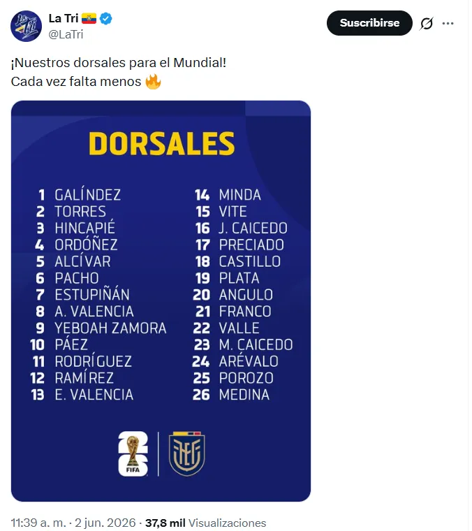 La Tri confirmó los dorsales para el Mundial 2026. (Foto: @LaTri)