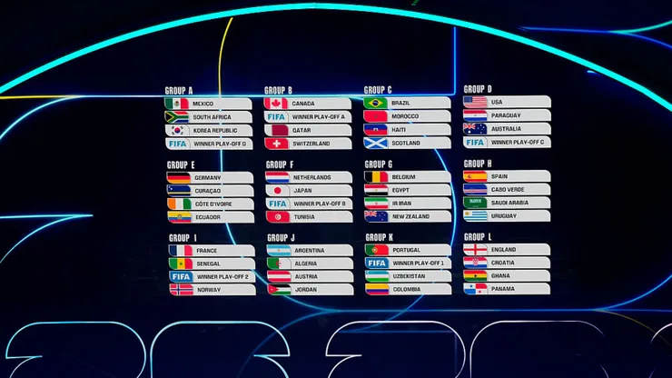 ¡Así se definirá la fase de grupos del Mundial 2026!