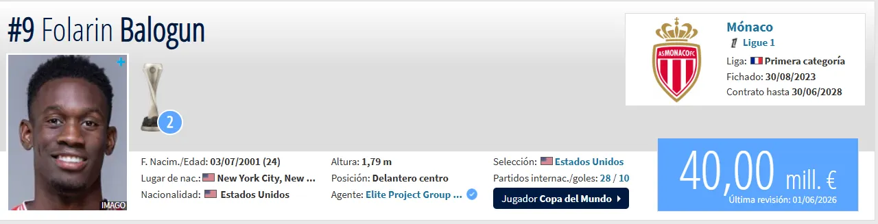 Fuente: Transfermarkt.