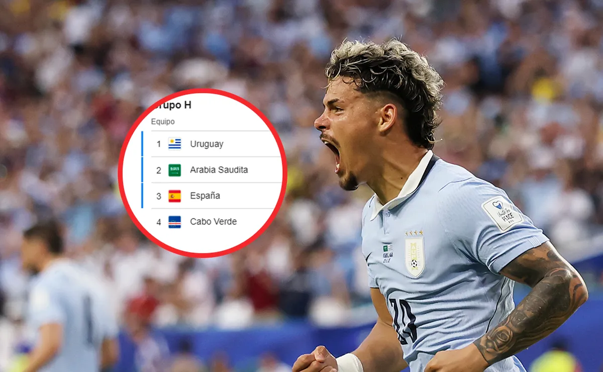 قوانين فيفا المعقدة تضع أوروجواي في صدارة المجموعة الثامنة بمونديال 2026.. ما دور السعودية؟