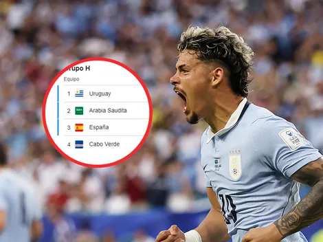 Tabla de posiciones del Grupo H: Uruguay es líder por esta razón