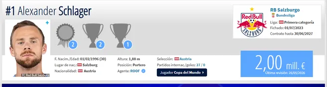 2 millones cuesta el pase de Schlager. (Captura de pantalla)