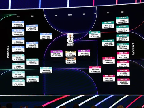 Cómo define la FIFA a qué llave va cada mejor tercero del Mundial 2026: ¡495 combinaciones posibles!