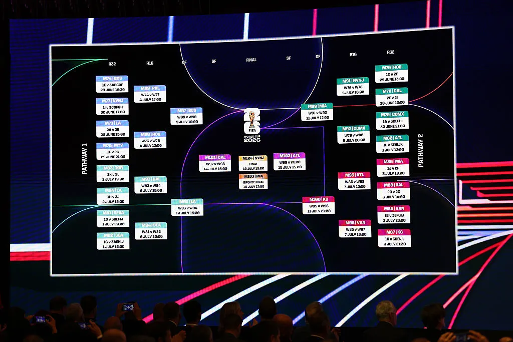 Así se jugará el fixture del Mundial 2026. (Photo by Dan Mullan/Getty Images)