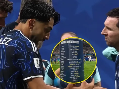 Argentina encuentra botella de Jordan Pickford con los penales y la reacción de Messi es viral