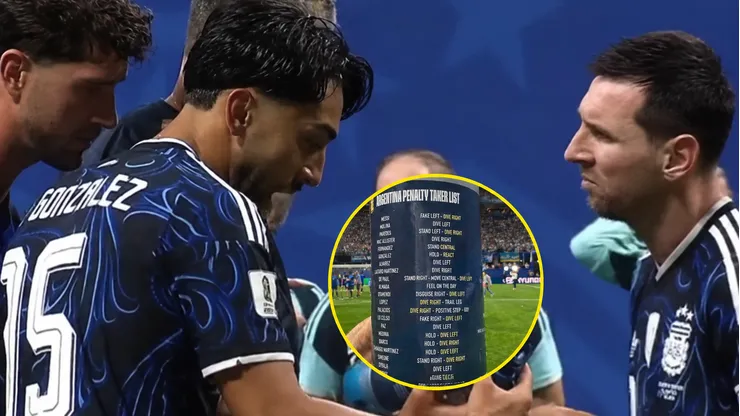 El plantel de la Albiceleste reaccionó a la botella con los penales de Jordan Pickford.