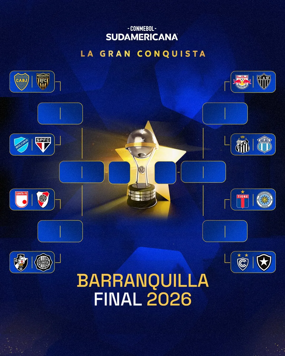 Fixture de la Copa Sudamericana 2026. (Foto: X / @Sudamericana)