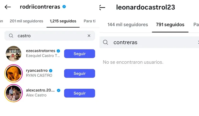Contreras y Castro no se siguen en Instagram. (Foto: x / @FGustavismo07)