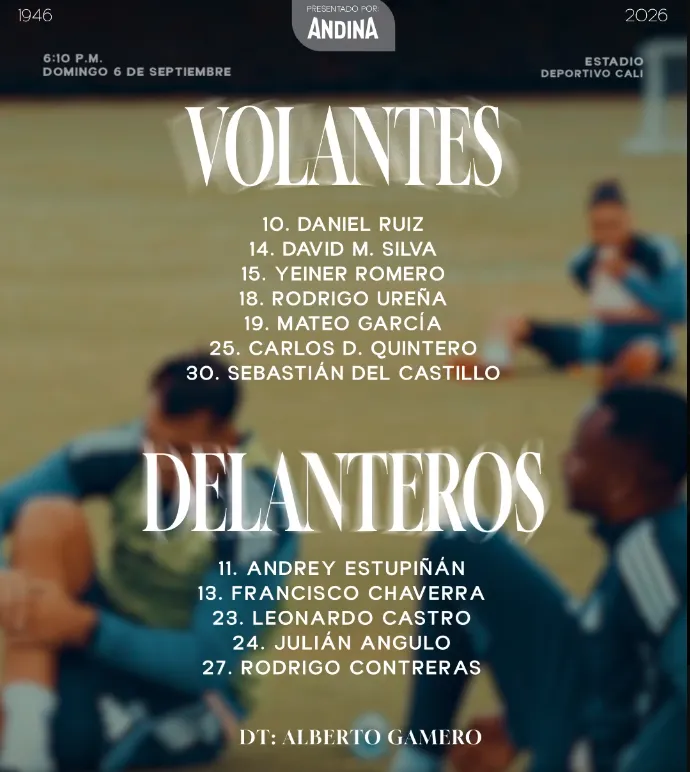Los convocados de Gamero. (Foto: @MillosFCoficial)