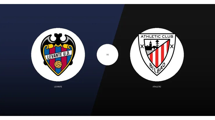 Levante vs. Athletic, LaLiga