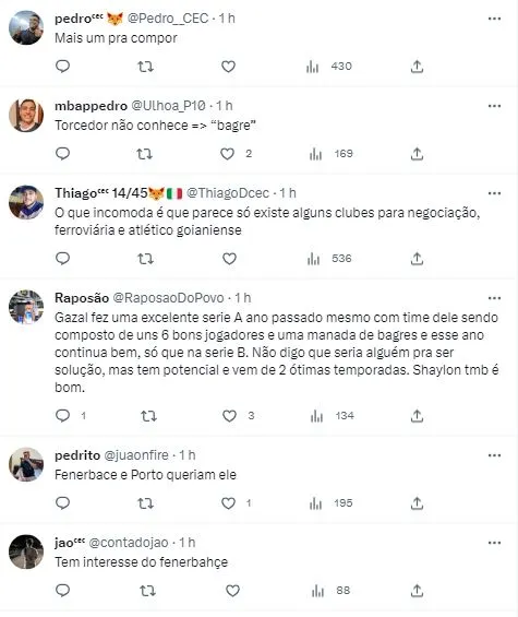 Alguns comentários da torcida Celeste sobre Gazal
