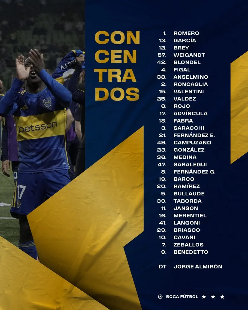 Fonte: Twitter Boca Juniors