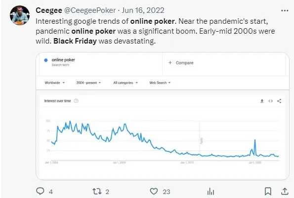Foto: Reprodução X – antigo Twitter