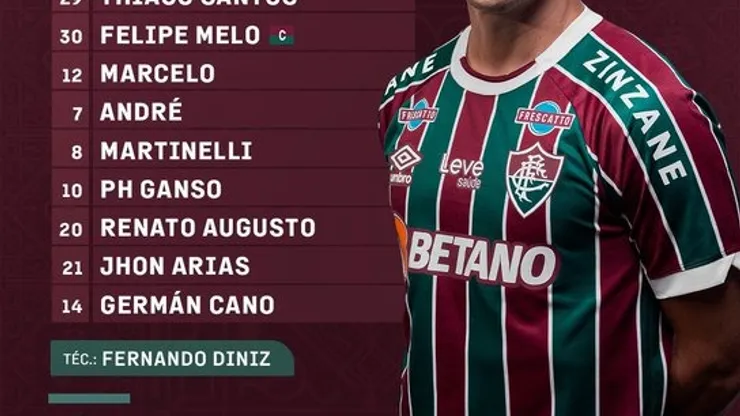 Escalação Fluminense. Foto/ Reprodução: Fluminense