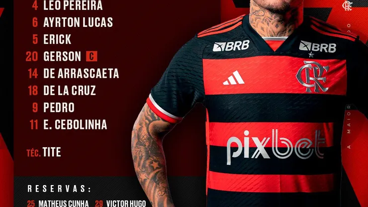 Escalação do Flamengo. Foto/ reprodução: Flamengo