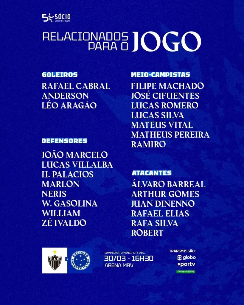 Os escolhidos pelo treinador. Foto/ divulgação: Cruzeiro
