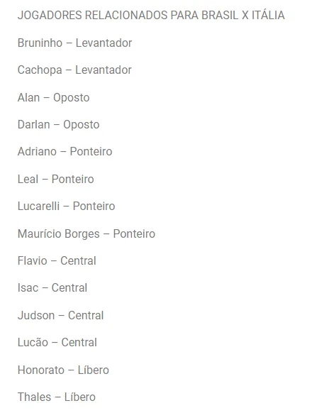 Jogadores que poderão ser utilizados por Bernardinho em Brasil x Itália (Foto: Divulgação / CBV)