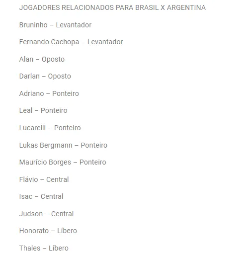 Lucão é ausência entre relacionados para pegar a Argentina (Foto: Divulgação / CBV)