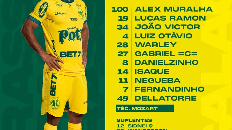 Foto: Reprodução / X