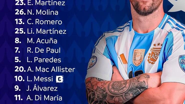 Foto: Reprodução / X Copa América