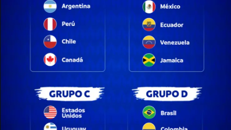 Foto: Reprodução / X Copa América