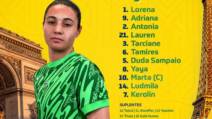 Escalação do Brasil