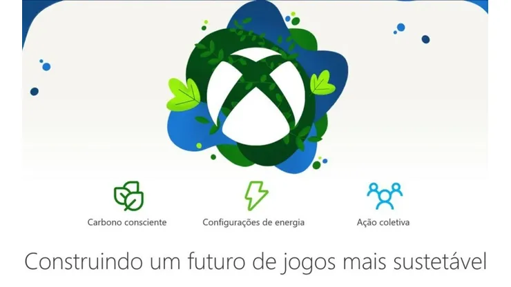 Foto: Reprodução/Microsoft
