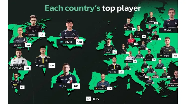 Foto: Reprodução/HLTV