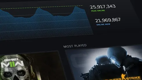 Valve lança página oficial com dados dos jogos do Steam