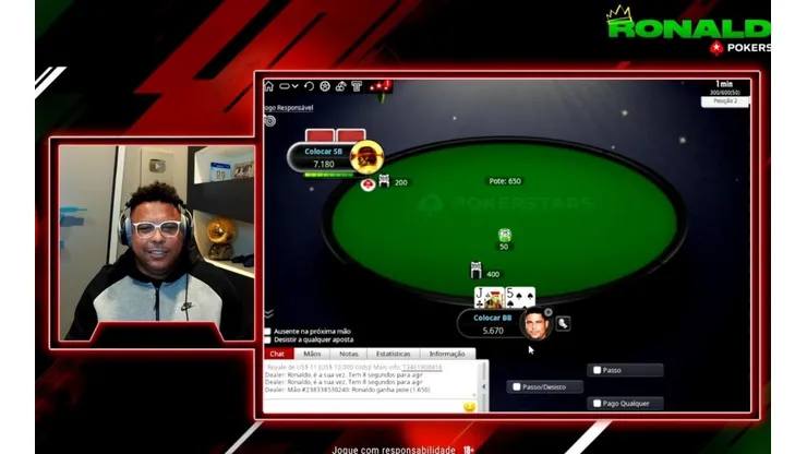 Ronaldo transmitiu partidas de poker online na Twitch (Foto: Reprodução canal Ronaldo TV na Twitch)
