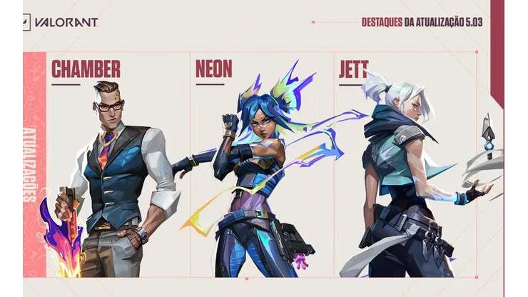 VALORANT: atualização 5.03 traz mudanças em Chamber, Jett e Neon