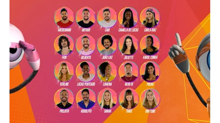 Veja tudo o que você precisa saber sobre o BBB 21