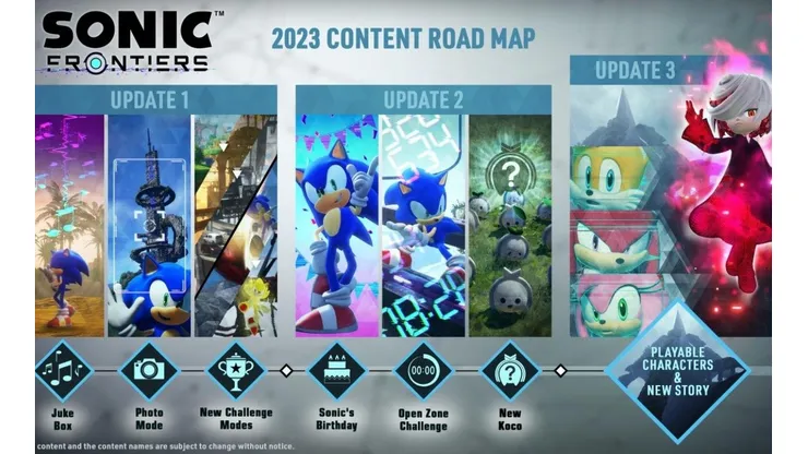Foto: Divulivugação/SEGA
