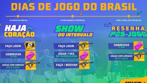 Foto: Divulgação/Garena