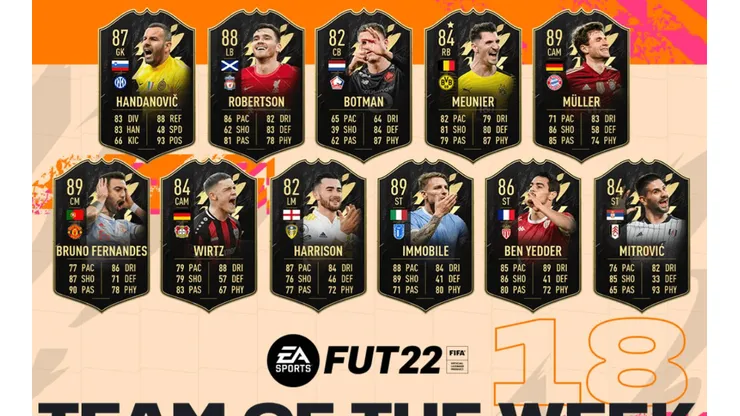 FIFA 22: Müller, Bruno Fernandes e Immobile são destaques no Time da Semana