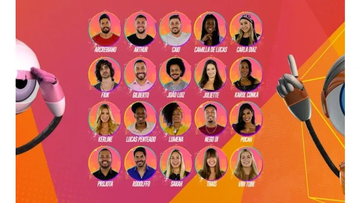 Signo e ascendente dos participantes do BBB 21 são revelados
