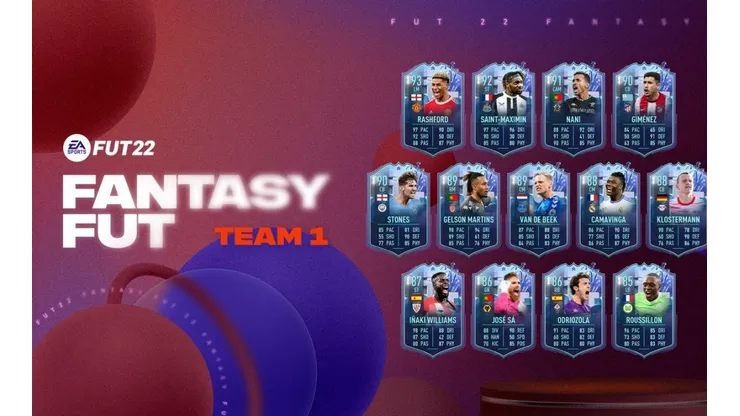 FIFA 22 revela as novas cartas FUT Fantasy que recebem até 3 melhorias