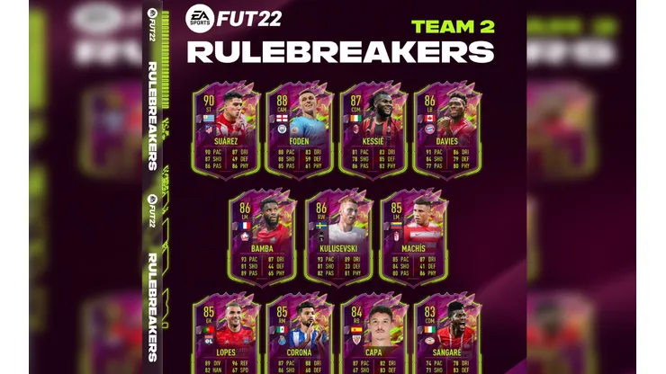 FIFA 22: Suárez, Foden e Kessié lideram escalação do Rulebreakers