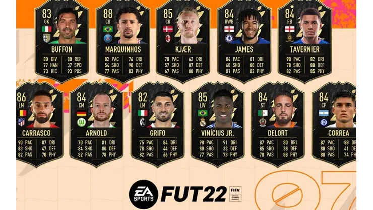 FIFA 22: Decisivo na vitória do PSG, Marquinhos é um dos destaques do Time da Semana