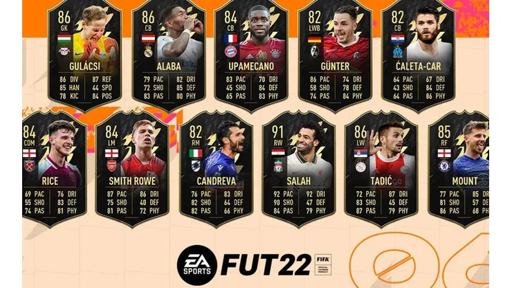 Com 4 gols contra o Lazio, Simeone do Verona é destaque no Time da Semana do FIFA 22